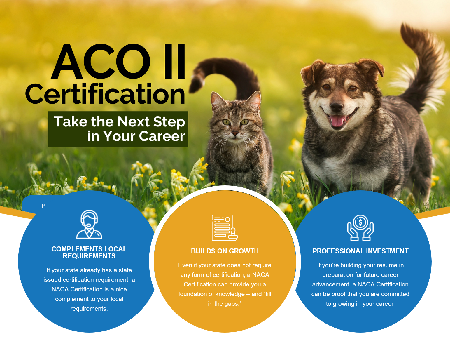 aco2